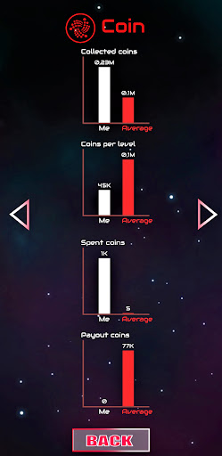 DigiRocket - Play to earn IOTA Screen 3