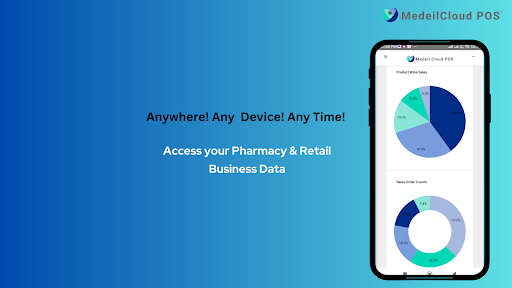 MedeilCloud POS Screen 2