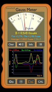 Gauss Meter