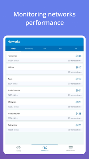 Screenshot of Strackr Dashboard