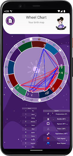 TwinFlame Screen 3