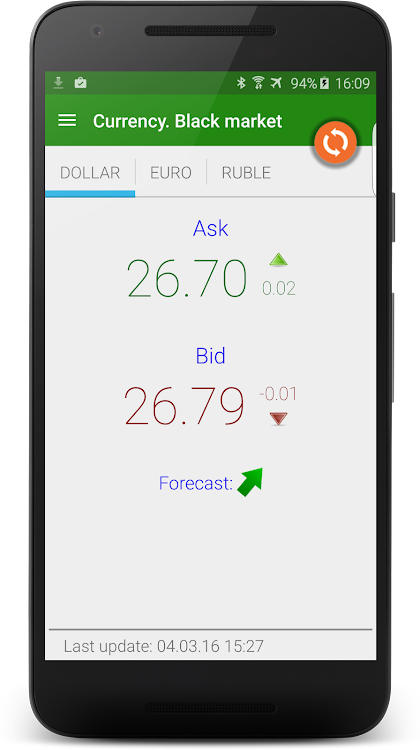 Hryvna Real Exchange Rate - 5.4.1 - (Android)