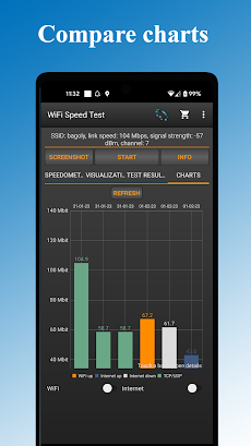 WiFi - Internet Speed Testのおすすめ画像4