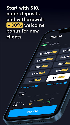Finrooms: trading broker Screenshot 4 - AppWisp.com