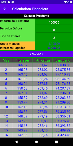 Calculadora Financiera Screen 2