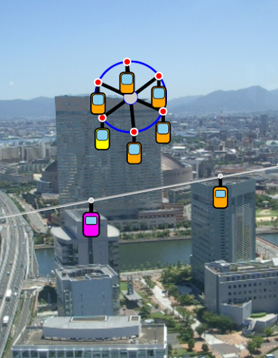 サンプル Screen 2