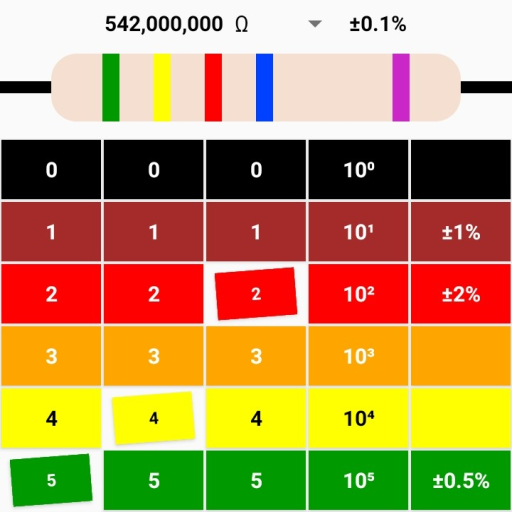 Calculate resistor value logo