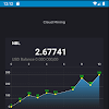Is The Midoin Mining App Legit? - Is The Midoin Mining App Legit Quora / No special technical knowledge is required.