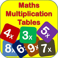 Maths Multiplication Tables -