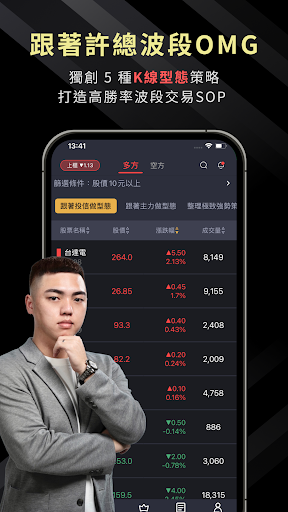 Android application 跟著許總波段ＯＭＧ screenshort
