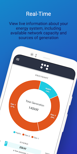 Energy Mutual Screen 2