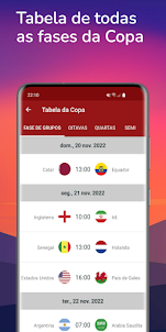 Fixture del Mundial Qatar 2022