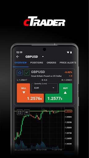 cTrader: Trading Forex, Stocks 6