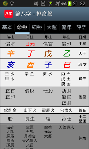 Download 論八字實用for Android 論八字實用apk Download Steprimo Com