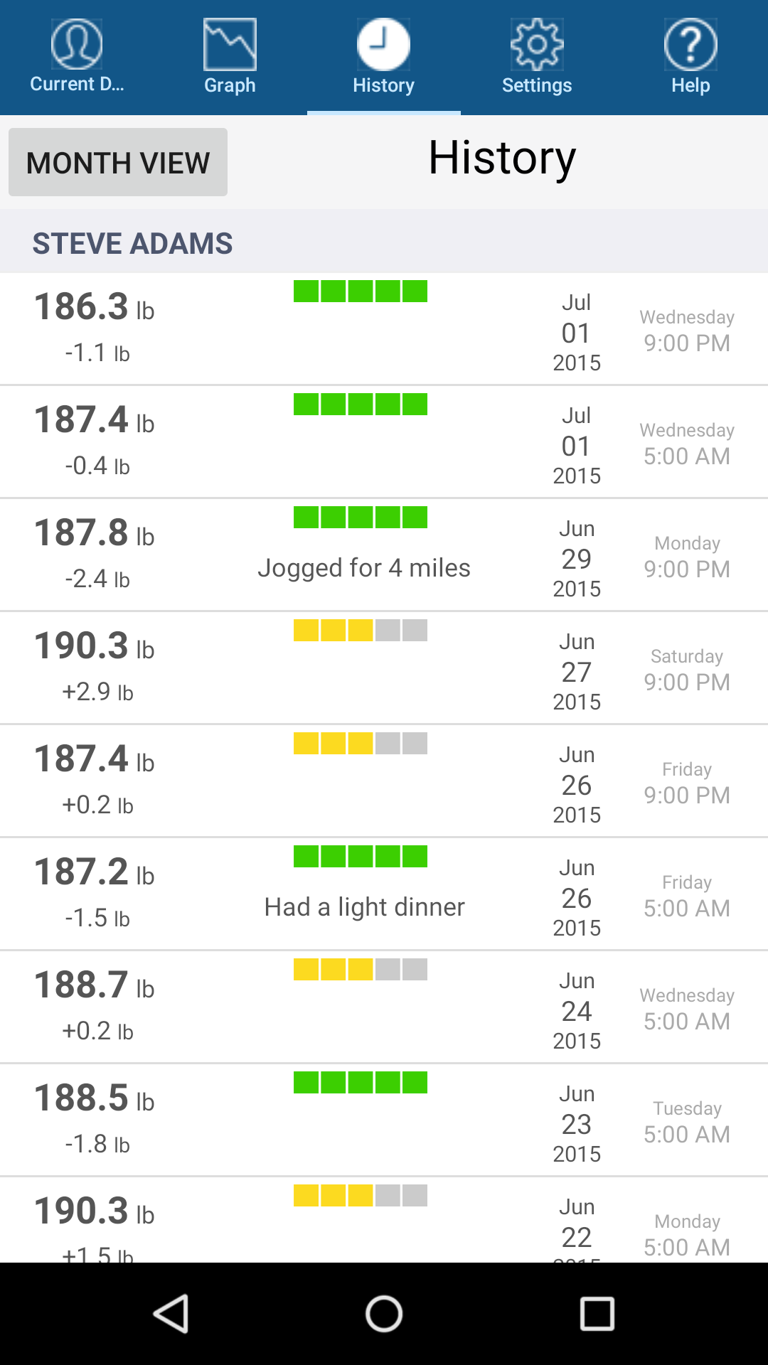 Android application Monitor Your Weight screenshort
