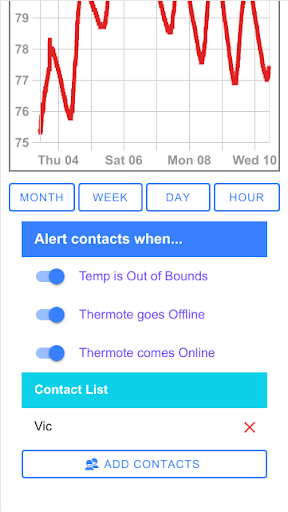Zynect Sensors Screen 3