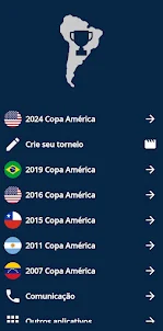 Calculadora Copa América