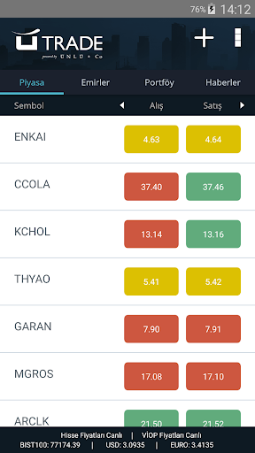 UTrade Screen 2