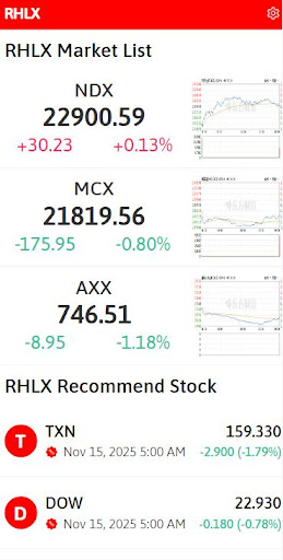 RHLX