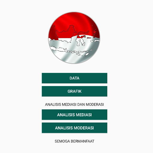 Analisis Mediasi dan Moderasi logo