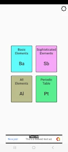 Chemistry Elem- Periodic Table