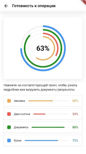 Умная клиника Screen 2