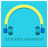Lagu Kun Anta Versi Indonesia icon