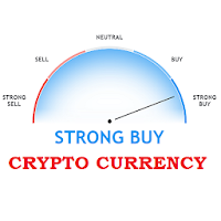 Trading Meter CryptoCurrency