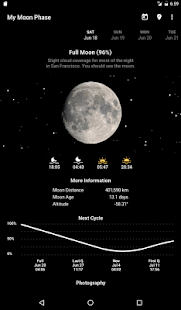 My Moon Phase - Lunar Calendar  Screenshots 5