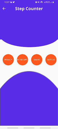 Step-Counter Pedometer 2022