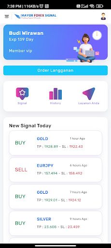 Mayor Forex Signal Screen 3