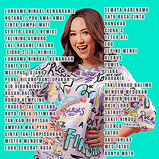 Lagu Jawa Terkini Terpopuler