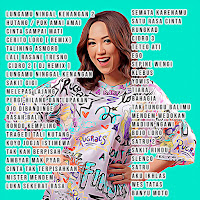 Lagu Jawa Terkini Terpopuler