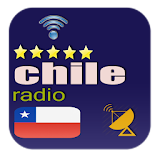 Chile FM Radio Tuner icon