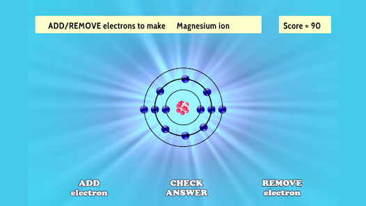 Atomic structure of Ions 1.0.0 APK + Mod (Unlimited money) untuk android