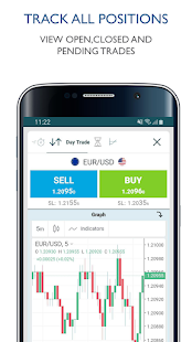 easyMarkets:  Trade Forex, Bitcoin, Oil and Shares