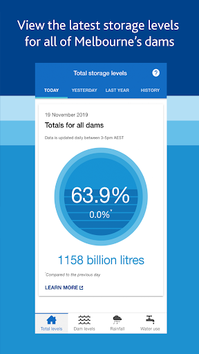 Android application Melbourne's Water Storages screenshort