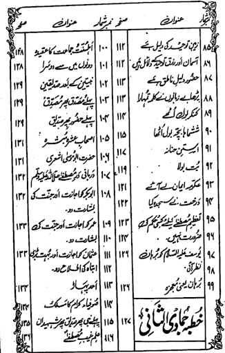 Taqreer Ki Kitab Urdu Sunni Screen 3