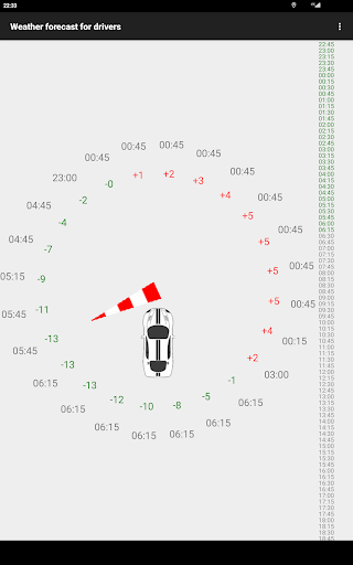 Android application Weather for eco drivers screenshort