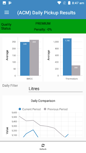 Android application ACM Supplier screenshort