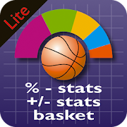 Top 49 Sports Apps Like +/- plus % Basket Stats LITE - Best Alternatives