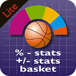 +/- plus % Basket Stats LITE Apk