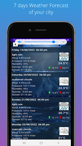 Weather Forecast Screen 3
