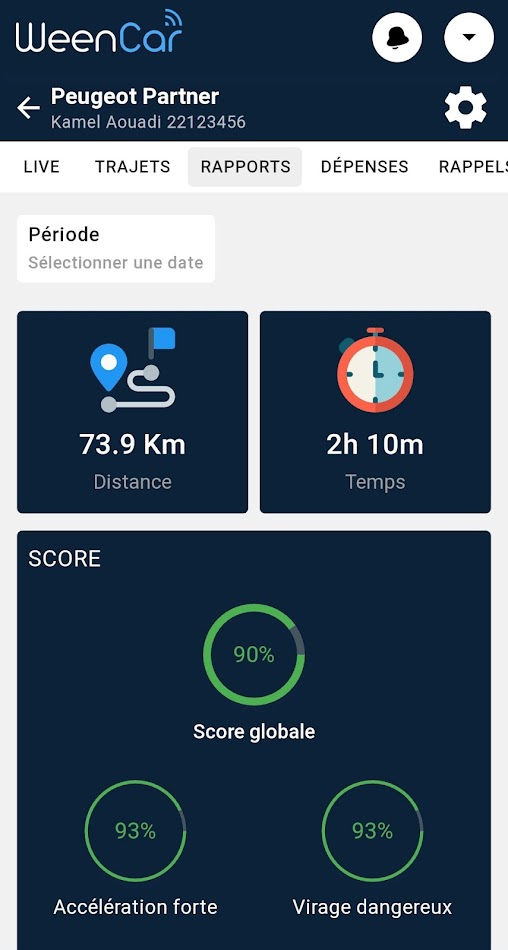 #4. WeenCar - Suivi GPS et gestion (Android) Podle: EDWM