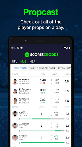 Scores And Odds Sports Betting 5