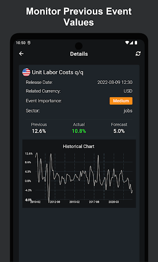 Forex Calendar, FX News Screen 2