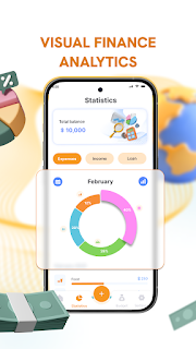 Budget planner - Money Tracker screenshot 2