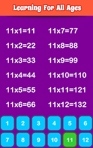 Math Games, Learn Add, Subtract, Multiply & Divide 5