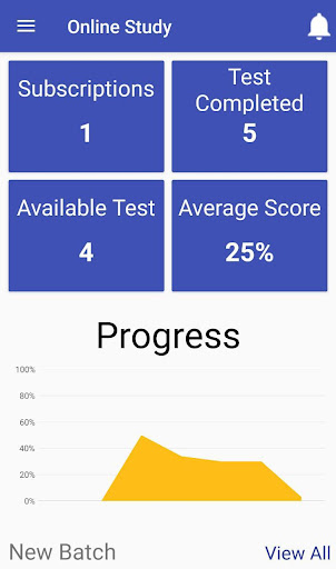 Android application Testline Exam Preparation App screenshort