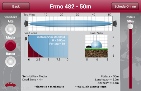 Cias Volumeter(圖2)-速報App